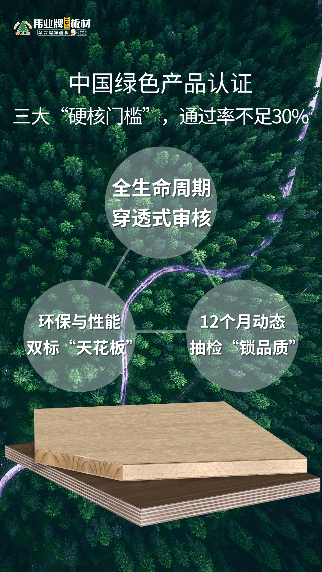 国家级认证落地！伟业牌板材斩获中国绿色产品认证，实力守护健康家